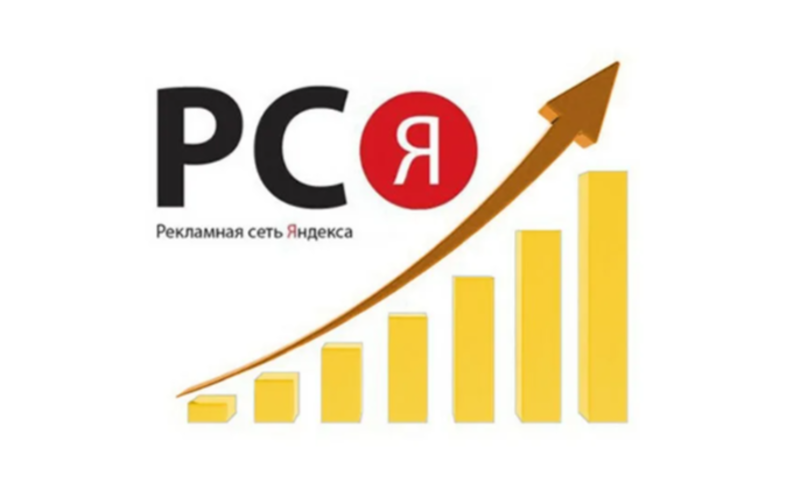 Какие бывают форматы объявлений в рекламной сети Яндекс