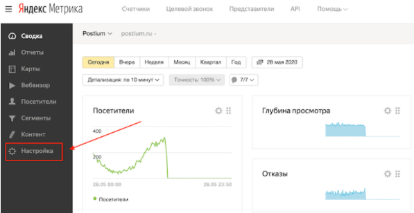 Корректная настройка счётчика, дашборда и базовых инструментов Яндекс.Метрики - Granat Agency - Интернет маркетинг