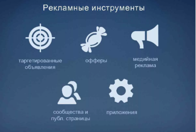 Если Яндекс отключит ручные ставки в  РСЯ – как быть? - Granat Agency - Интернет маркетинг